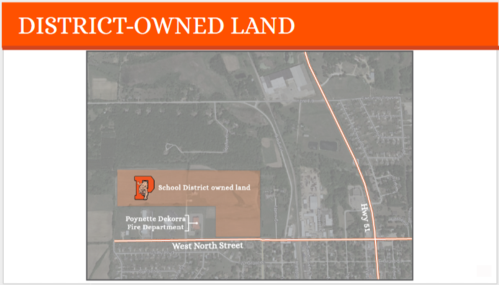 graphic of district-owned land