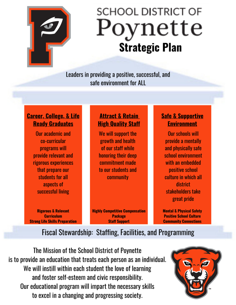 District Strategic Plan Core Pillars
